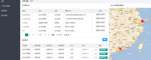 物聯(lián)網(wǎng)戶(hù)外電纜監測系統2.png